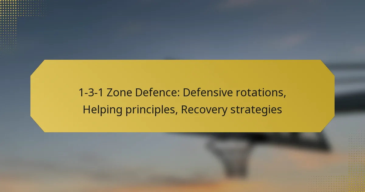 1-3-1 Zone Defence: Defensive rotations, Helping principles, Recovery strategies