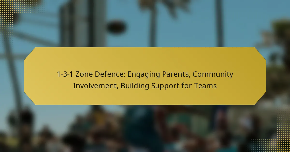 1-3-1 Zone Defence: Engaging Parents, Community Involvement, Building Support for Teams