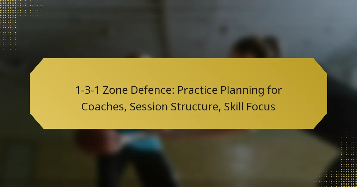 1-3-1 Zone Defence: Practice Planning for Coaches, Session Structure, Skill Focus
