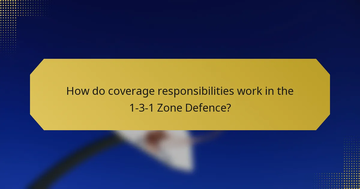 How do coverage responsibilities work in the 1-3-1 Zone Defence?
