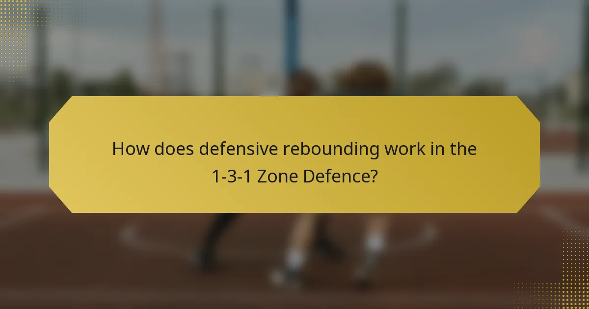 How does defensive rebounding work in the 1-3-1 Zone Defence?