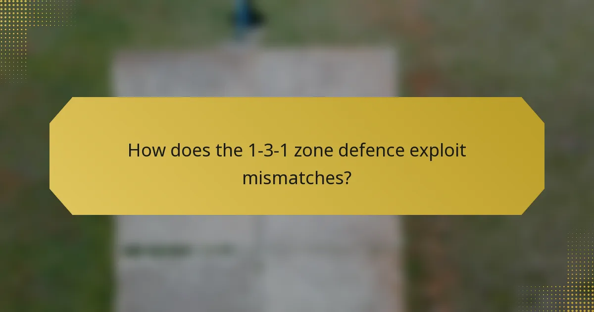 How does the 1-3-1 zone defence exploit mismatches?