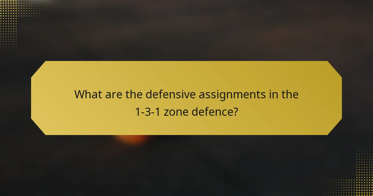 What are the defensive assignments in the 1-3-1 zone defence?